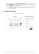 Preview for 7 page of Dahua VTH5341G-W User Manual