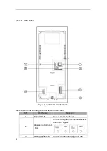 Предварительный просмотр 10 страницы Dahua VTO12 Series User Manual