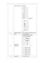 Предварительный просмотр 11 страницы Dahua VTO12 Series User Manual