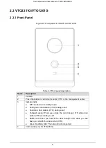 Предварительный просмотр 11 страницы Dahua VTO1201G Quick Start Manual