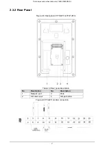 Предварительный просмотр 12 страницы Dahua VTO1201G Quick Start Manual