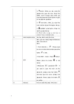 Предварительный просмотр 8 страницы Dahua VTO1210A-X User Manual