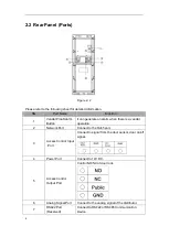 Предварительный просмотр 9 страницы Dahua VTO1210A-X User Manual