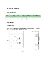 Preview for 6 page of Dahua VTO2000A-2 User Manual