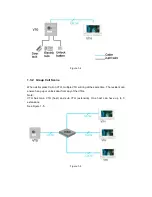 Preview for 8 page of Dahua VTO2000A Series User Manual