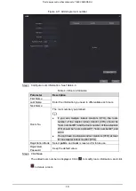 Preview for 23 page of Dahua VTO2101E-P Quick Start Manual