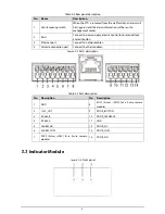 Предварительный просмотр 8 страницы Dahua VTO4202F-MK Quick Start Manual