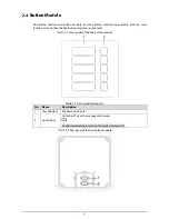 Предварительный просмотр 10 страницы Dahua VTO4202F-MK Quick Start Manual