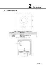 Предварительный просмотр 7 страницы Dahua VTO4202F Series Quick Start Manual