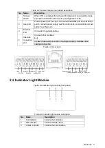 Предварительный просмотр 8 страницы Dahua VTO4202F Series Quick Start Manual