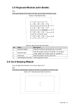 Предварительный просмотр 11 страницы Dahua VTO4202F Series Quick Start Manual