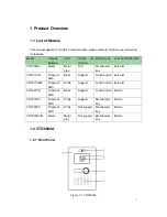 Предварительный просмотр 5 страницы Dahua VTO6000A User Manual