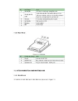 Предварительный просмотр 6 страницы Dahua VTO6000A User Manual