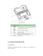 Предварительный просмотр 9 страницы Dahua VTO6000A User Manual