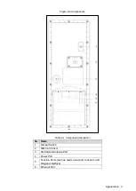 Предварительный просмотр 8 страницы Dahua VTO7521G Quick Start Manual