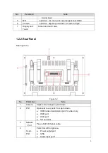 Preview for 7 page of Dahua VTS User Manual