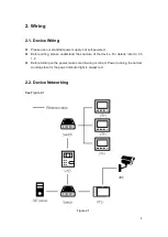 Preview for 9 page of Dahua VTS User Manual