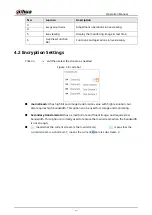 Preview for 18 page of Dahua web 5.0 Operation Manual