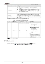 Preview for 26 page of Dahua web 5.0 Operation Manual