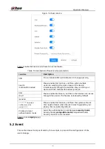 Preview for 27 page of Dahua web 5.0 Operation Manual