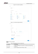 Preview for 37 page of Dahua web 5.0 Operation Manual