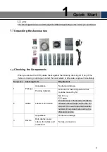 Preview for 5 page of Dahua X74A3L Quick Start Manual