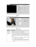 Preview for 197 page of Dahua XVR User Manual