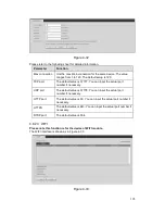 Preview for 207 page of Dahua XVR User Manual