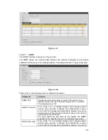 Preview for 214 page of Dahua XVR User Manual