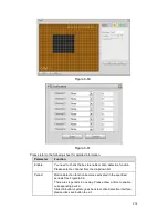 Preview for 223 page of Dahua XVR User Manual