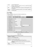 Preview for 247 page of Dahua XVR User Manual