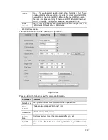 Preview for 248 page of Dahua XVR User Manual