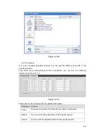 Preview for 259 page of Dahua XVR User Manual