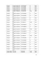 Preview for 291 page of Dahua XVR User Manual