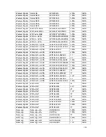 Preview for 292 page of Dahua XVR User Manual