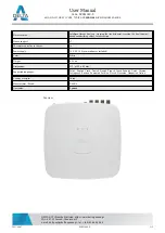 Предварительный просмотр 3 страницы Dahua XVR5108C-X User Manual