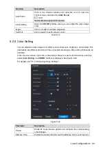 Предварительный просмотр 100 страницы Dahua -XVR5408L-X User Manual