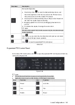 Предварительный просмотр 115 страницы Dahua -XVR5408L-X User Manual