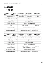 Preview for 28 page of Daihan Scientific Ba Series User Manual