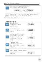 Preview for 38 page of Daihan Scientific Ba Series User Manual