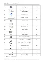 Предварительный просмотр 8 страницы Daihan Scientific Eva-05 User Manual