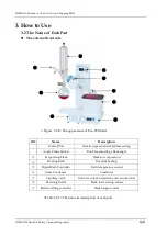 Предварительный просмотр 15 страницы Daihan Scientific Eva-05 User Manual