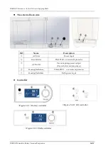 Предварительный просмотр 16 страницы Daihan Scientific Eva-05 User Manual