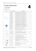 Предварительный просмотр 29 страницы Daihan Scientific Eva-05 User Manual