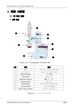 Предварительный просмотр 46 страницы Daihan Scientific Eva-05 User Manual