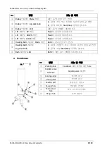 Предварительный просмотр 48 страницы Daihan Scientific Eva-05 User Manual