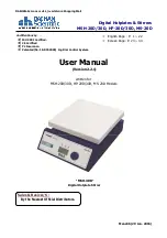 Daihan Scientific HP-20D User Manual предпросмотр