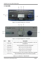 Предварительный просмотр 15 страницы Daihan Scientific HP-20D User Manual