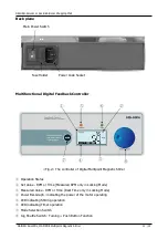 Preview for 11 page of Daihan Scientific MS-MP4 Operation Manual