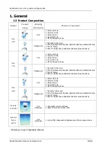 Предварительный просмотр 5 страницы Daihan Scientific Ovs-S05 User Manual